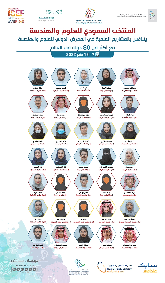 ISEF2022 Students