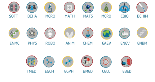 Scientific fields